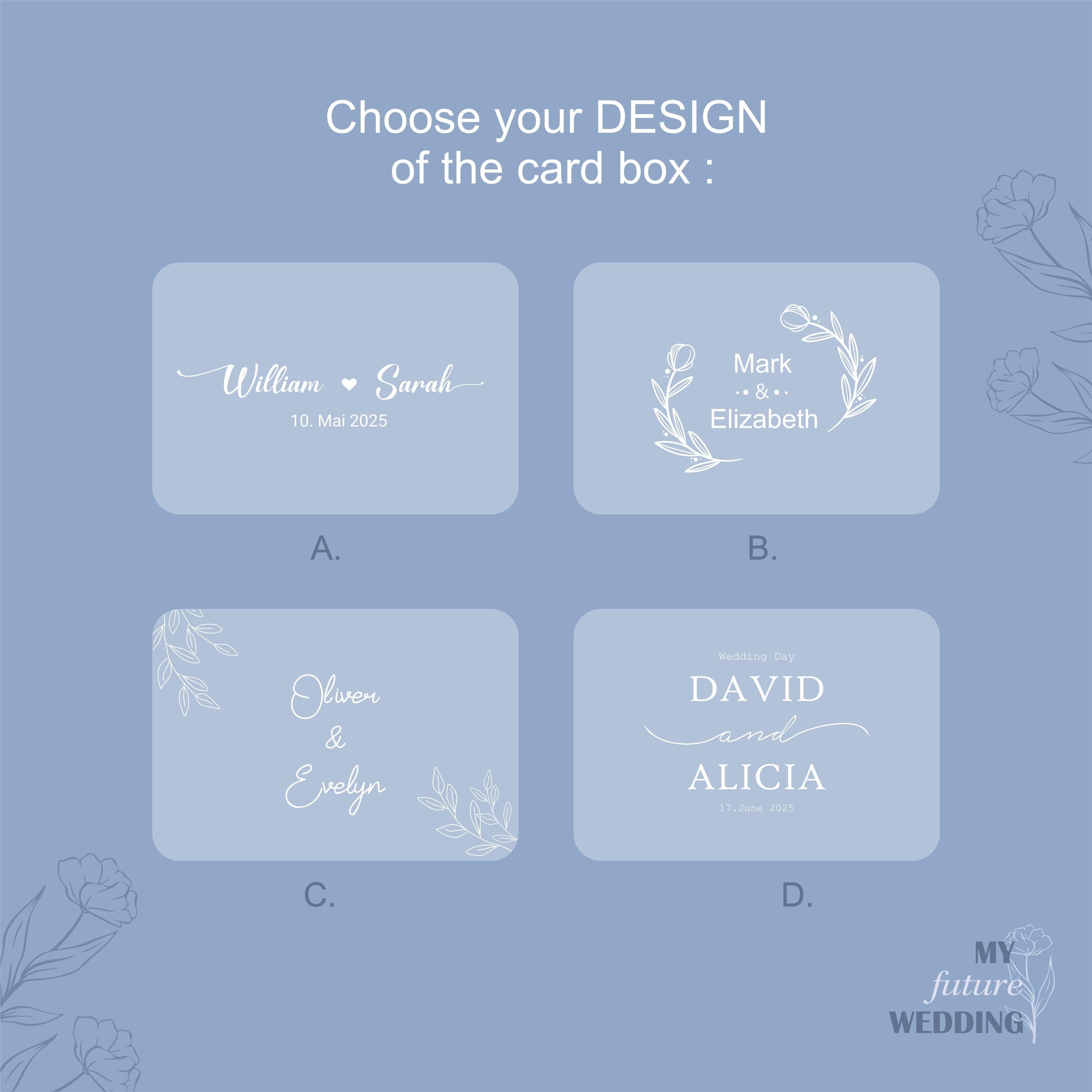 Wedding card box infographic - personalization and features